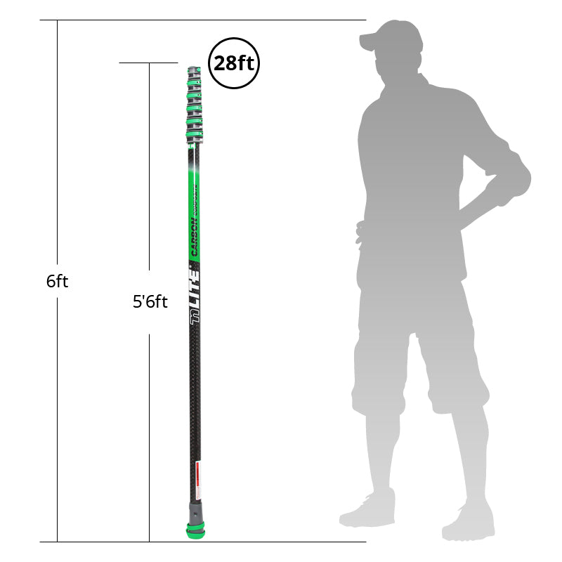 Unger Gen2 nLITE® Carbon Composite - Master Pole