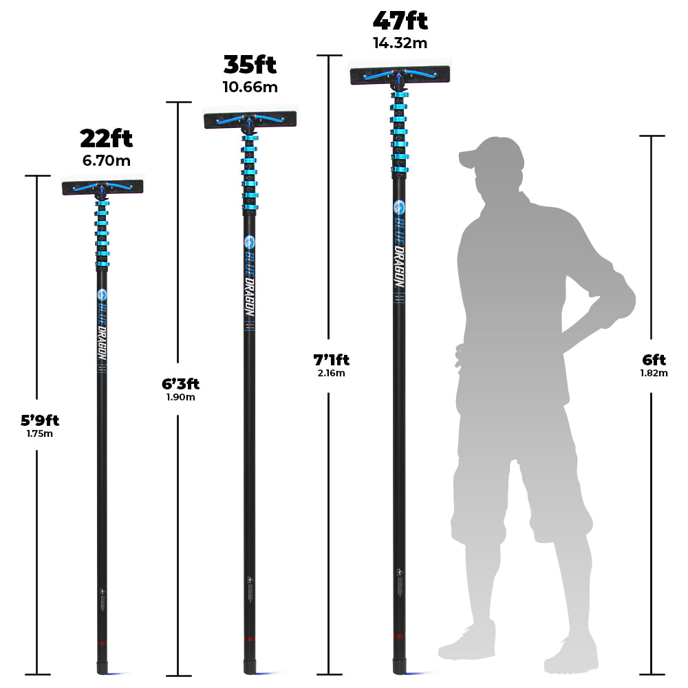 Blue Dragon Water-Fed Pole - Complete
