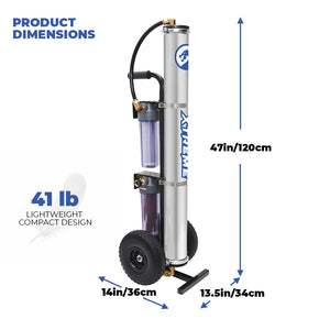 Blue Dragon Xtreme RO/DI Pure Water System