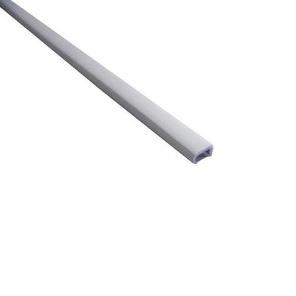Channel Guard